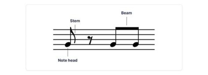 BEAM Music