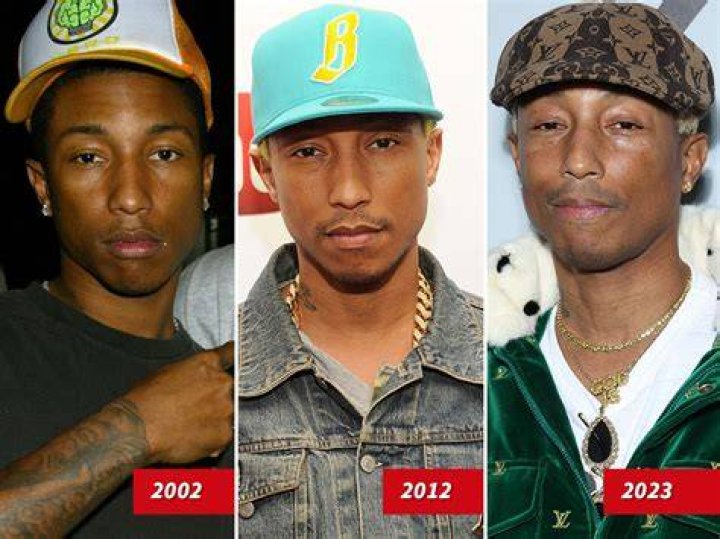 Pharrell Williams (Source: Times of India) 