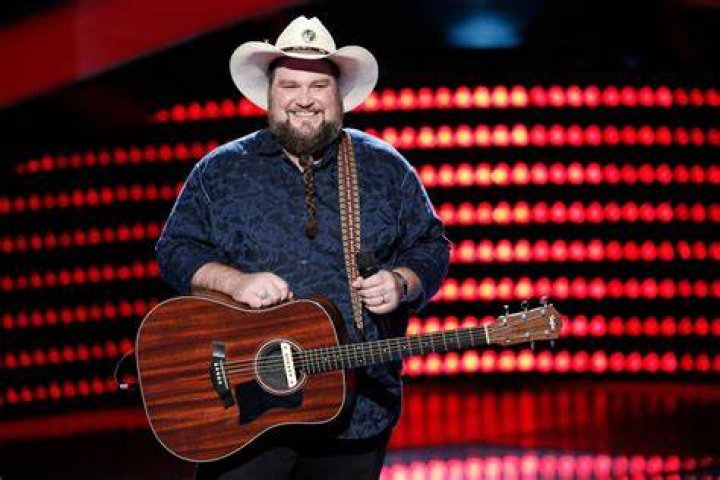 Sundance Head Highlights